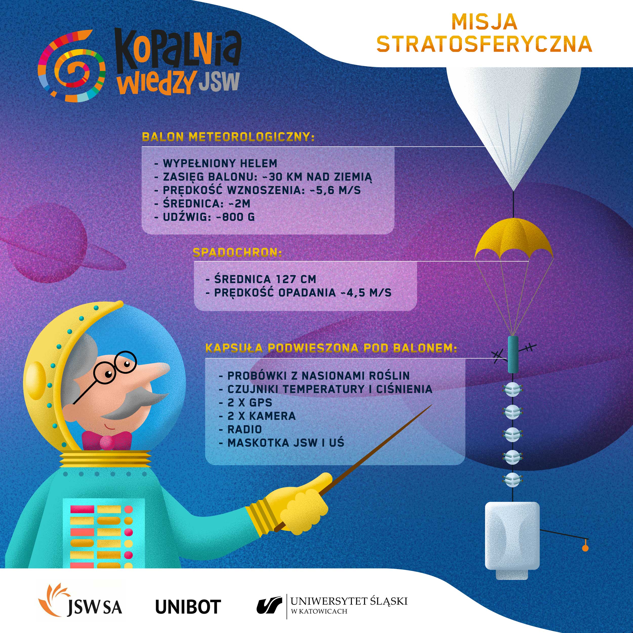 stratosfera_v_infografika_a